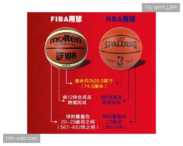 FIBA和NBA规则区别对比科普:关键差异有哪些? FIBA和NBA规则区别对比科普:关键差异有哪些?