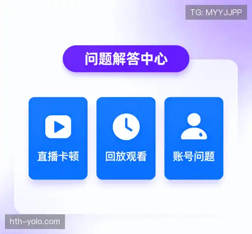疑问解答径